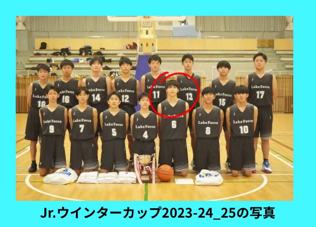 画像引用　月刊バスケットボールより