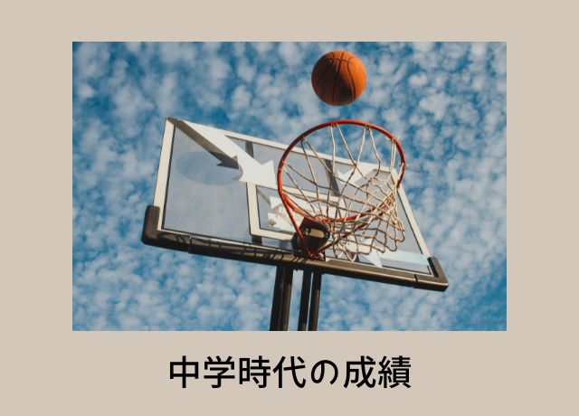 中学時代(御殿山中学校)の成績