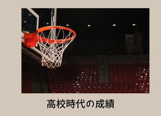 高校時代(中部大学第一高等学校)の成績