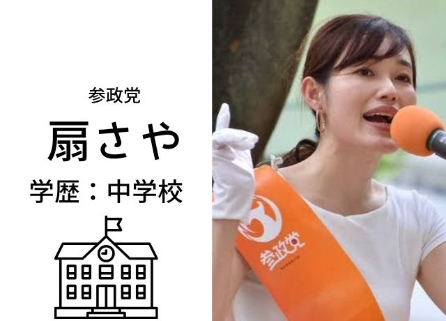 参政党の扇さやの学歴 中学校について