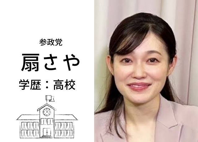 参政党の扇さやの学歴 高校について