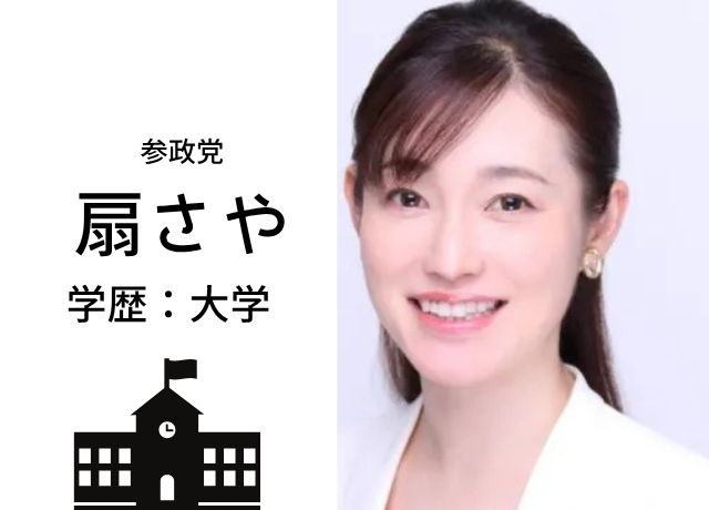 参政党の扇さやの学歴 大学について