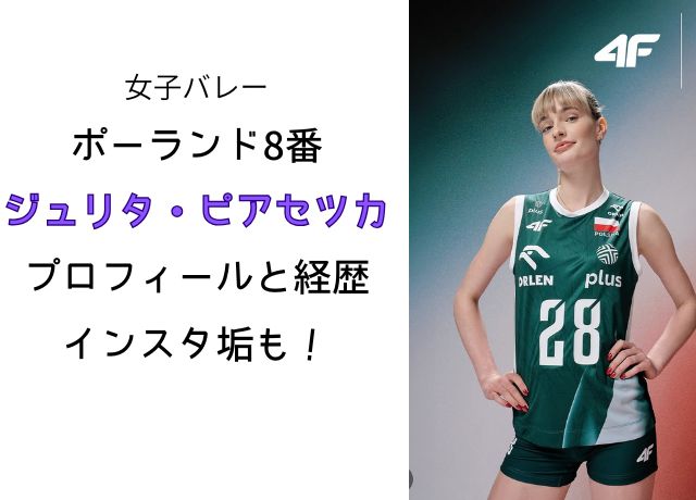 ジュリタ・ピアセッカのプロフィール